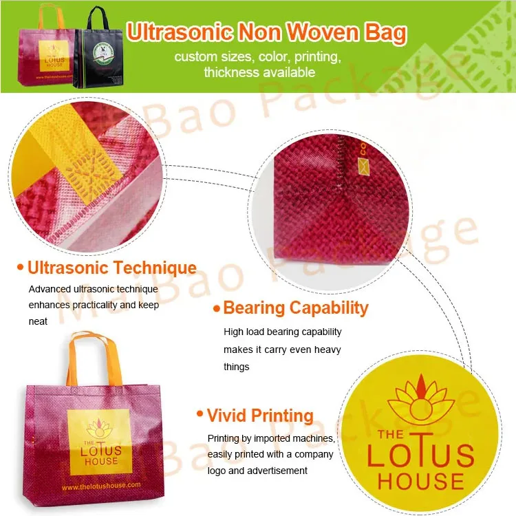 Изготовленная на заказ экологически чистая прочная упаковка для покупок в супермаркете, многоразовая большая сумка из ламинированной полипропиленовой нетканой ткани