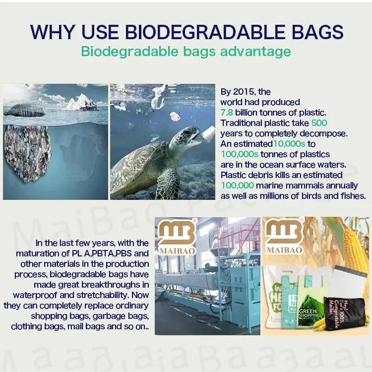 Индивидуальный логотип, 100% экологически чистая биоразлагаемая упаковка для продуктов, компостируемая пластиковая футболка, сумка для покупок для супермаркета