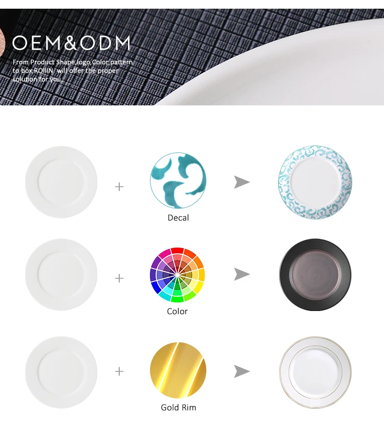 Оптовая продажа, тарелка на заказ, высококачественная дешевая круглая ресторанная тарелка, дешевая фарфоровая тарелка для выпечки, белая фарфоровая тарелка