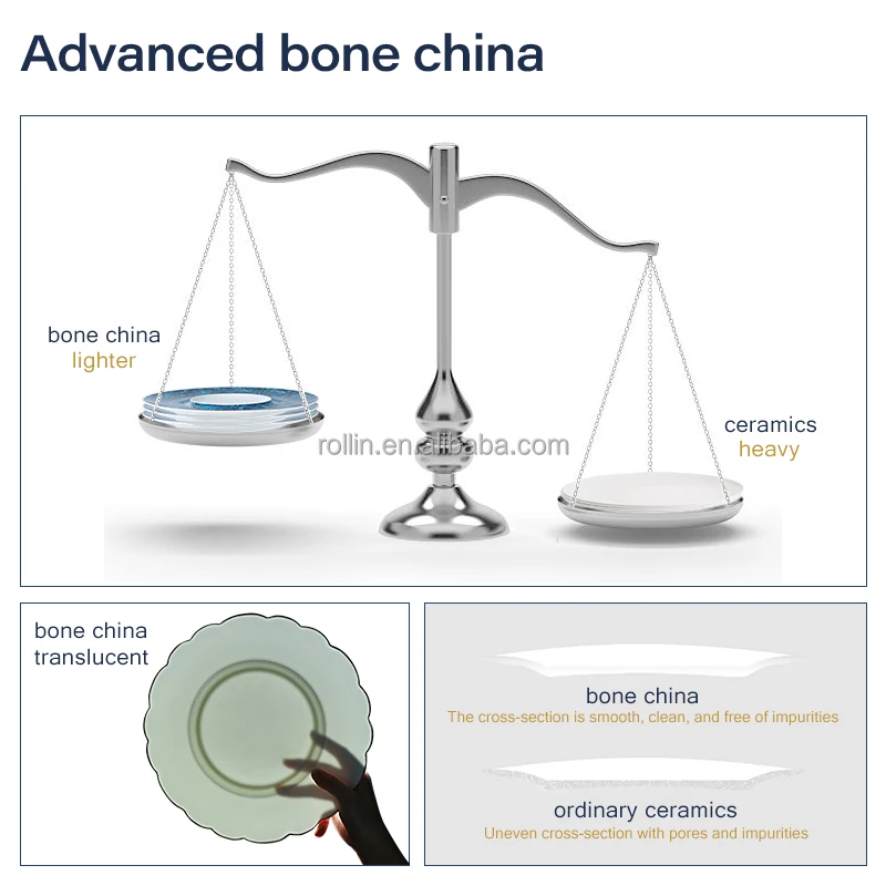 Роскошные тарелки из костяного фарфора Синие наборы посуды Посуда Тарелки из костяного фарфора для ресторана