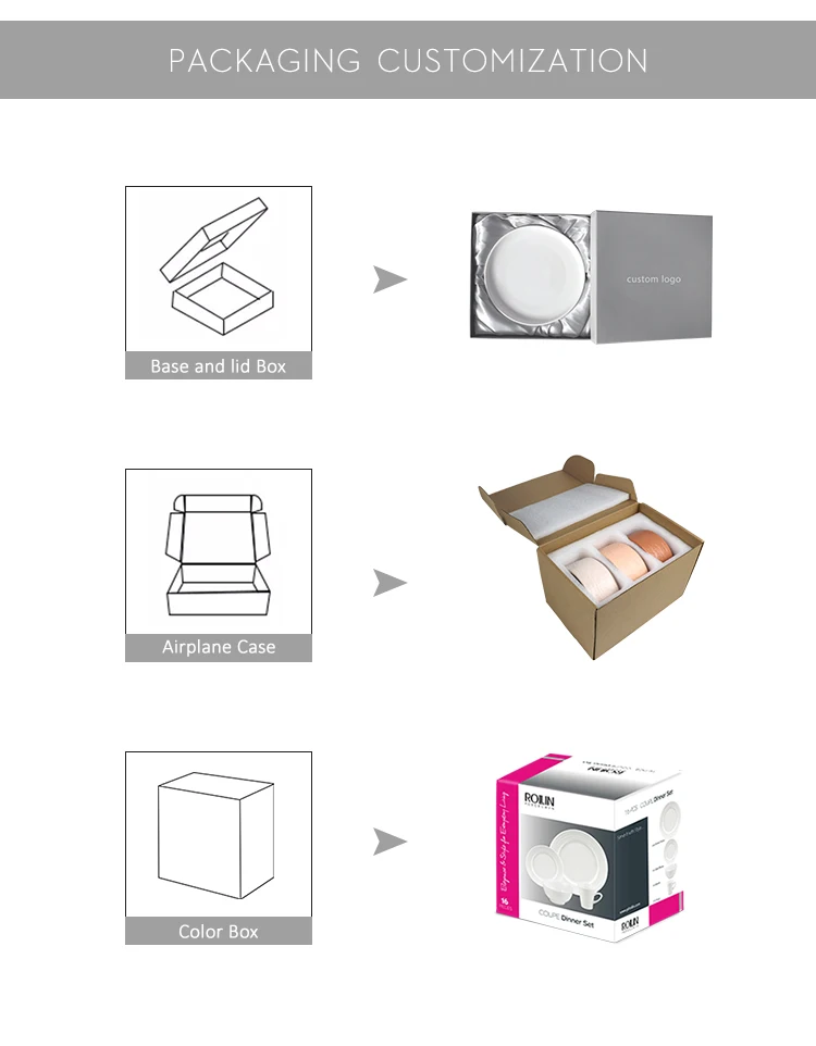 Тарелки с отделениями по индивидуальному заказу, белая тарелка для фитнеса с логотипом, фарфоровая керамическая тарелка для шведского стола, прочная обеденная тарелка для кейтеринга