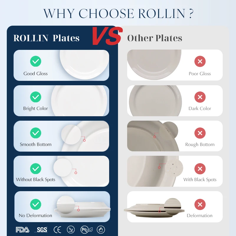 Тарелки для общественного питания, керамические фарфоровые наборы столовых тарелок, посуда, керамические наборы столовых приборов для отелей