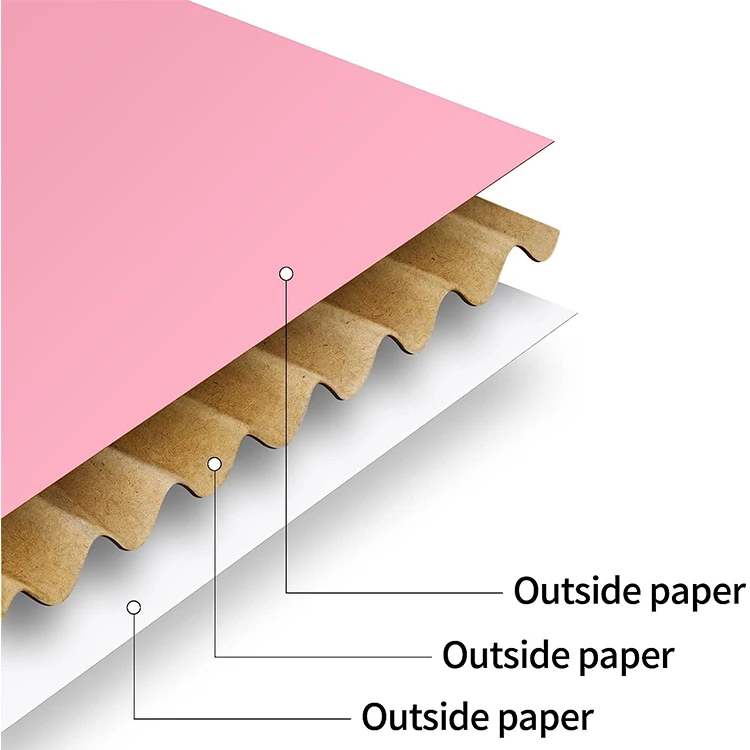 Изготовленная на заказ бумажная коробка белого цвета, складная транспортировочная коробка из гофрированной крафт-бумаги для одежды, розовая, черная, упаковочная почтовая коробка для одежды