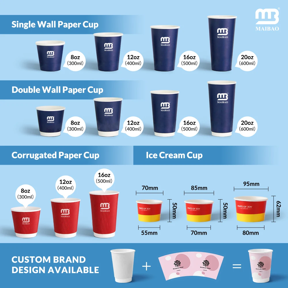 Картонные бумажные кофейные стаканчики на 6 унций с индивидуальной печатью, одноразовый бумажный стаканчик для кофе с крышкой, чашка для горячего напитка с двойными стенками, кофейный пузырь, чай