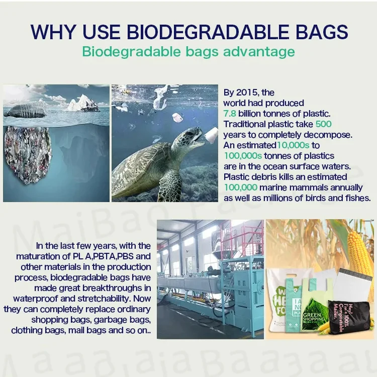 Напечатанный на заказ экологически чистый биоразлагаемый компостируемый пластиковый пакет для шин D2W EPI Pla, большие сумки для шин